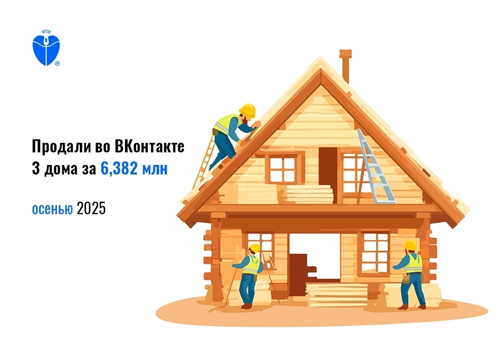 Задумайтесь, легко ли продать дом через социальную сеть? Согласитесь, что сразу купить дом за несколько миллионов через интернет не готов никто. А в социальные сети заходят, чтобы развлечься, максимум почитать новости, а в итоге заключают договор на строительство!

Для получения продаж наши маркетолог и дизайнер оформили группу. Настроенная на нужную аудиторию реклама не принесет заявок без подготовленной для приема трафика площадки. Наше оформление позволяет:

– проинформировать людей о компании;

– вызвать доверие через отзывы клиентов;

– поработать на спрос в моменте, чтобы люди с рекламы могли сразу прицениться и посмотреть проекты, если они в активном поиске проекта или подрядчика;

– повлиять на отложенный и повторный спрос через рассылочные сообщения.

Осенью средняя стоимость заявки с контента и таргета составляла 340 рублей.