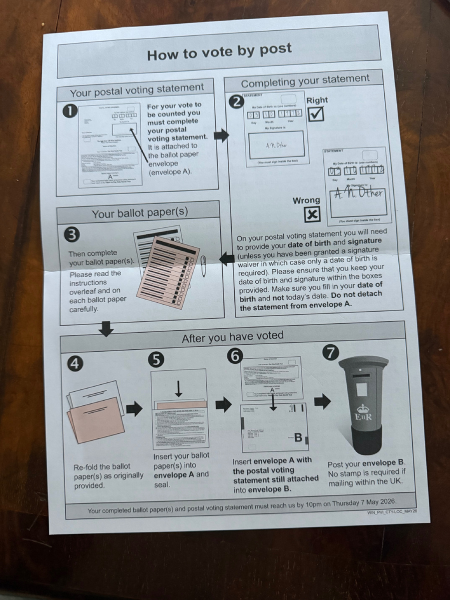 Инструкция, как правильно проголосовать дома и отправить бюллетени по почте. Фотография из личного архива. 