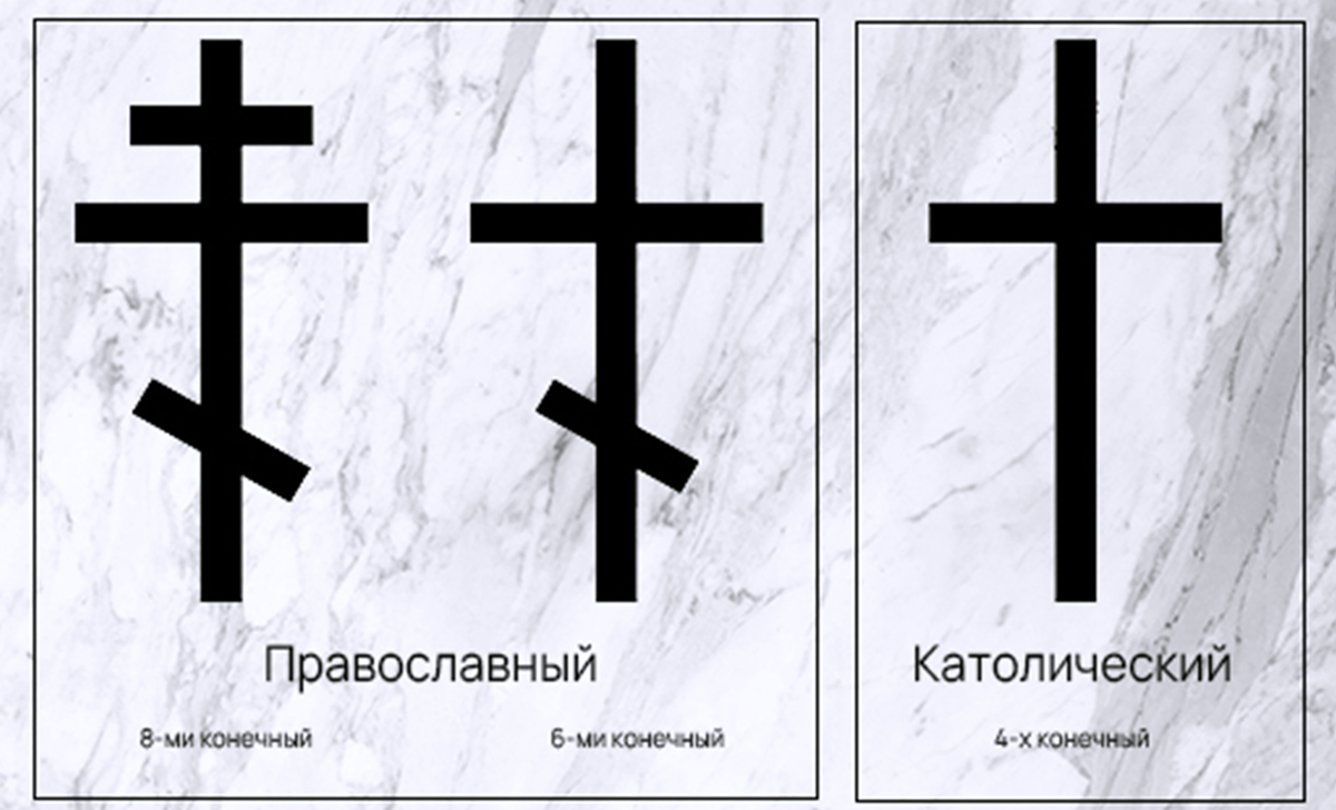 фото взято с яндекс.картинки