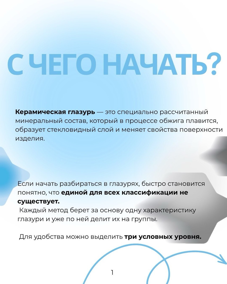 Мы в лаборатории Глазорий делимся накопленным опытом выбора и применения глазурей для керамики и фарфора