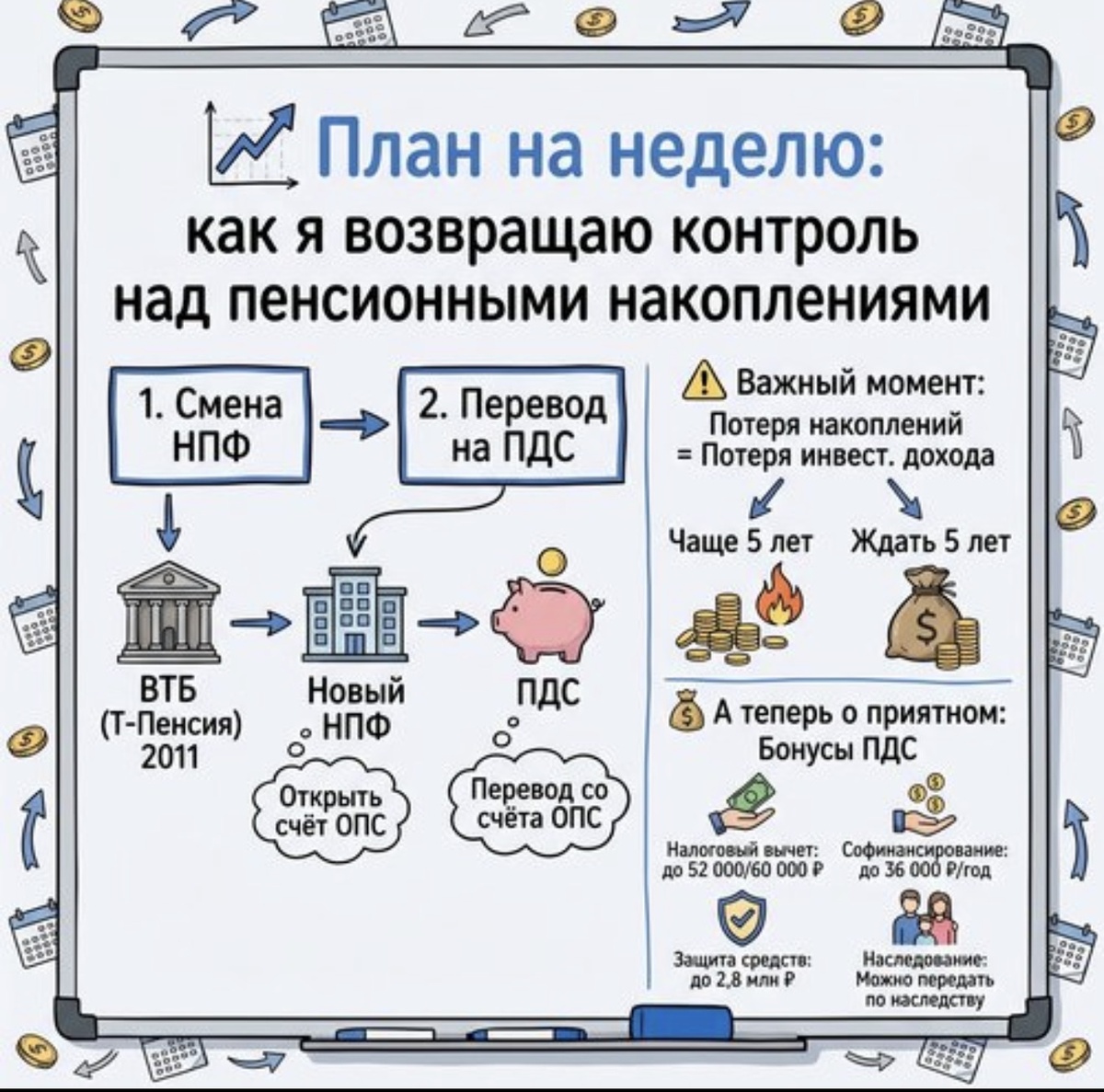 Сгенерировано с помощью ИИ