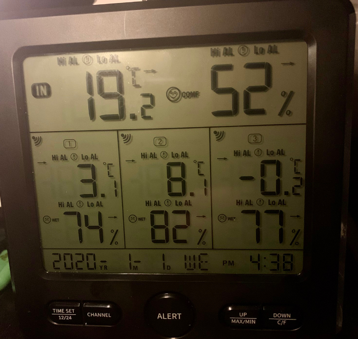 -2
