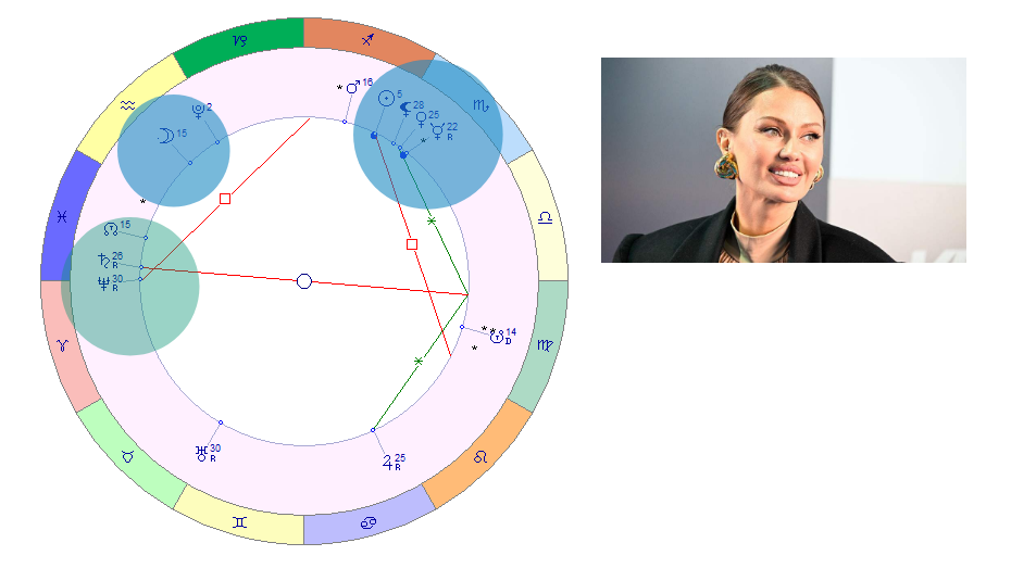карта года 2026