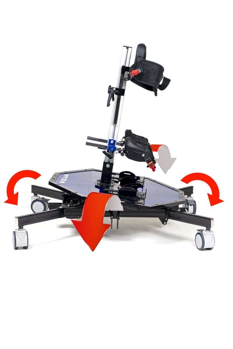 Фотография Стабилоплатформа RTXS 