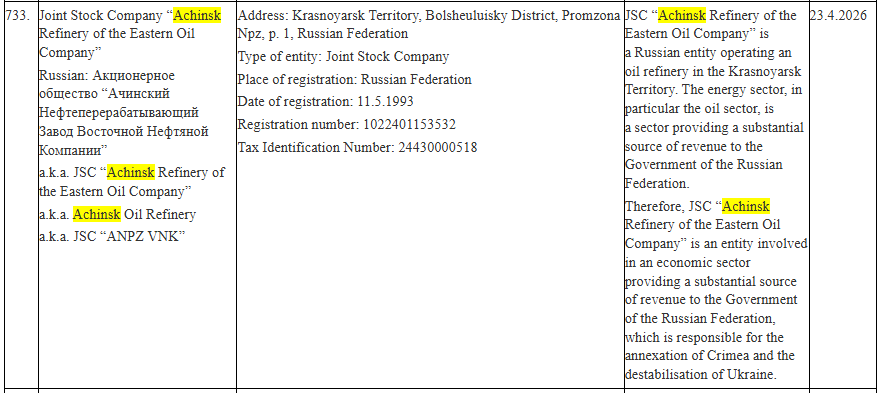 Скриншот из документа ЕС