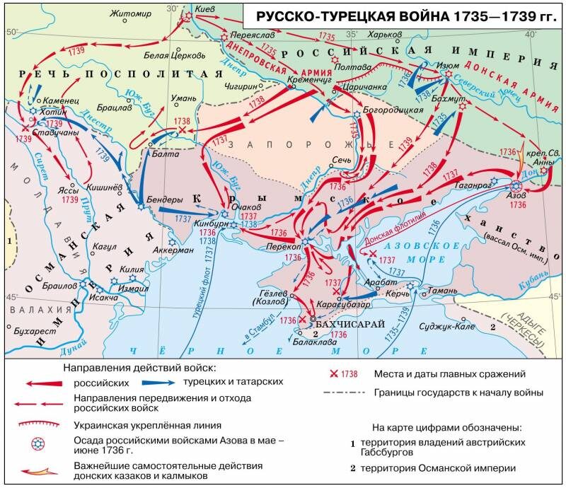Рис. 241. Карта Русско-турецкой войны 1735 – 1739 годов