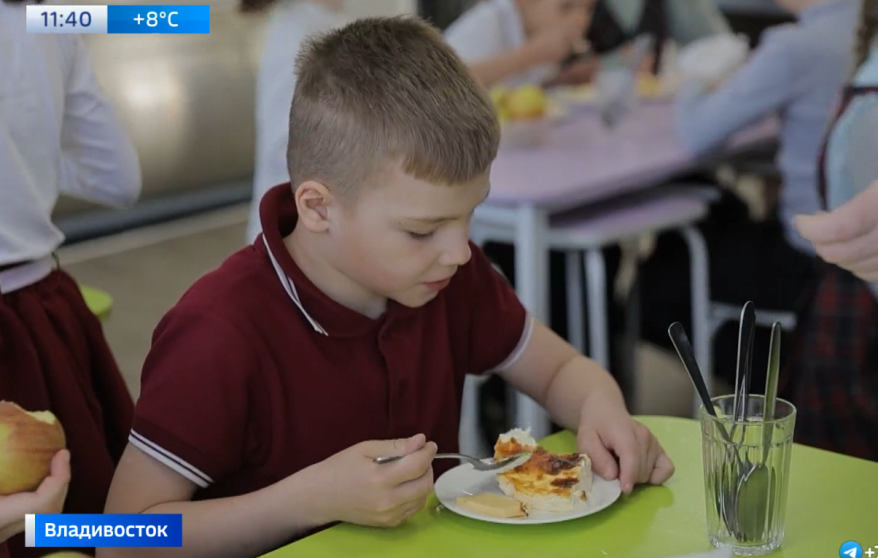    Источник фото: