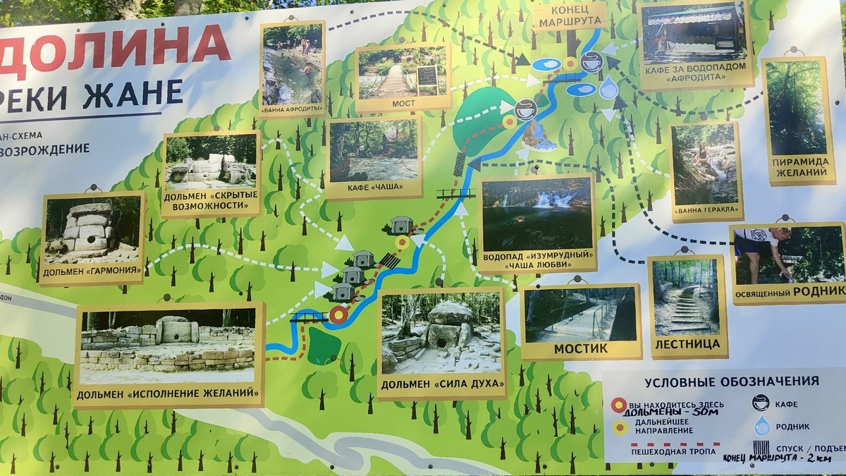 Схема туристической тропы