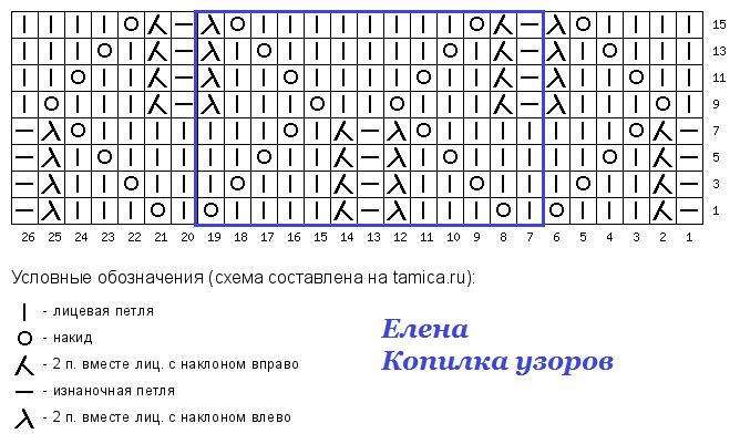 -12