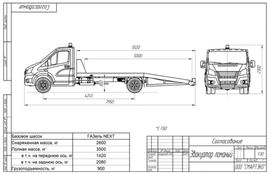 Источник: smarteco.ru