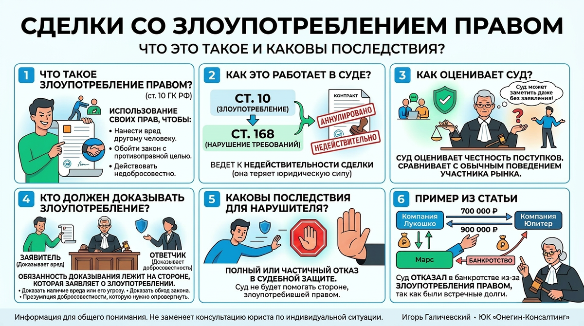 Инфографика