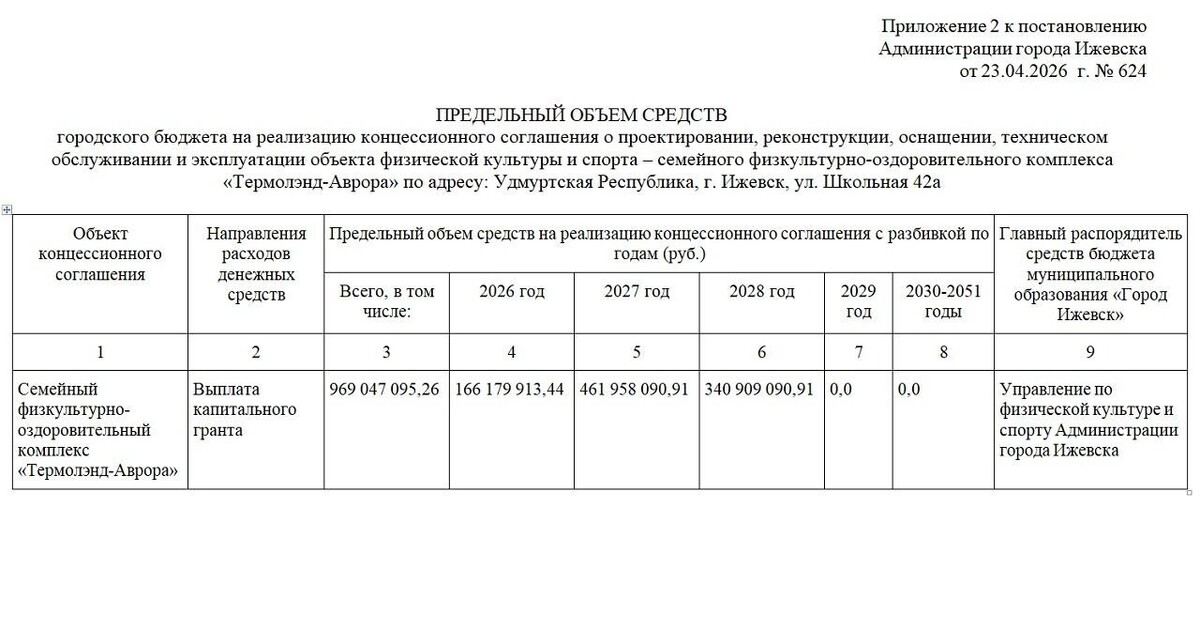   скриншот/izh.ru