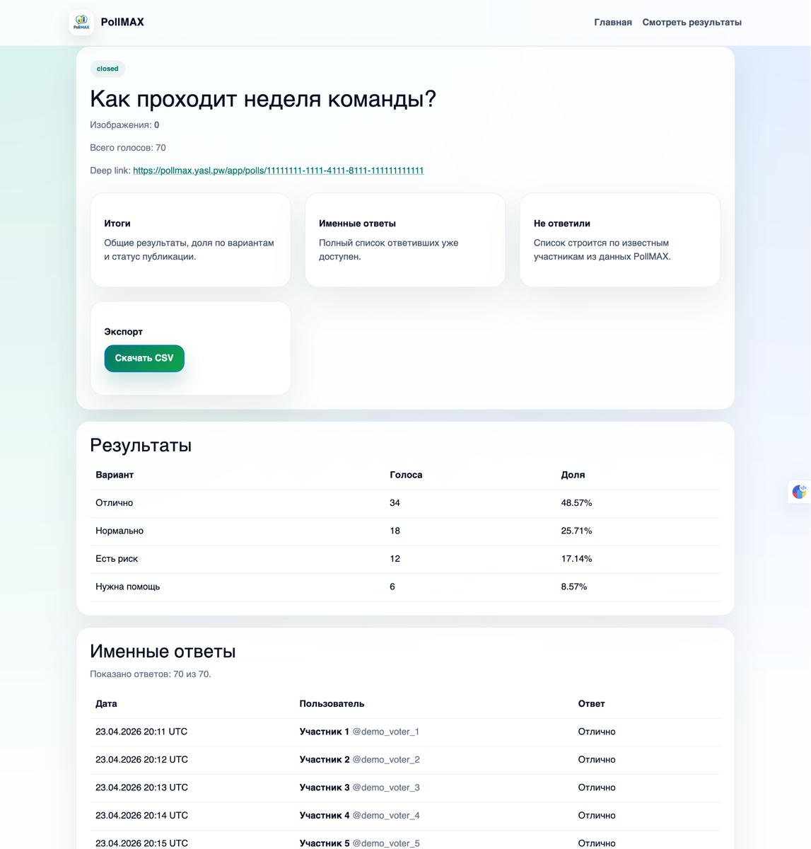 Детали опроса в кабинете PollMAX