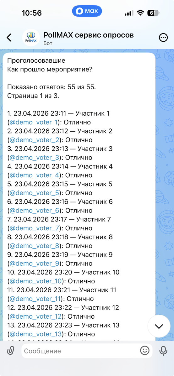 Список проголосовавших в PollMAX