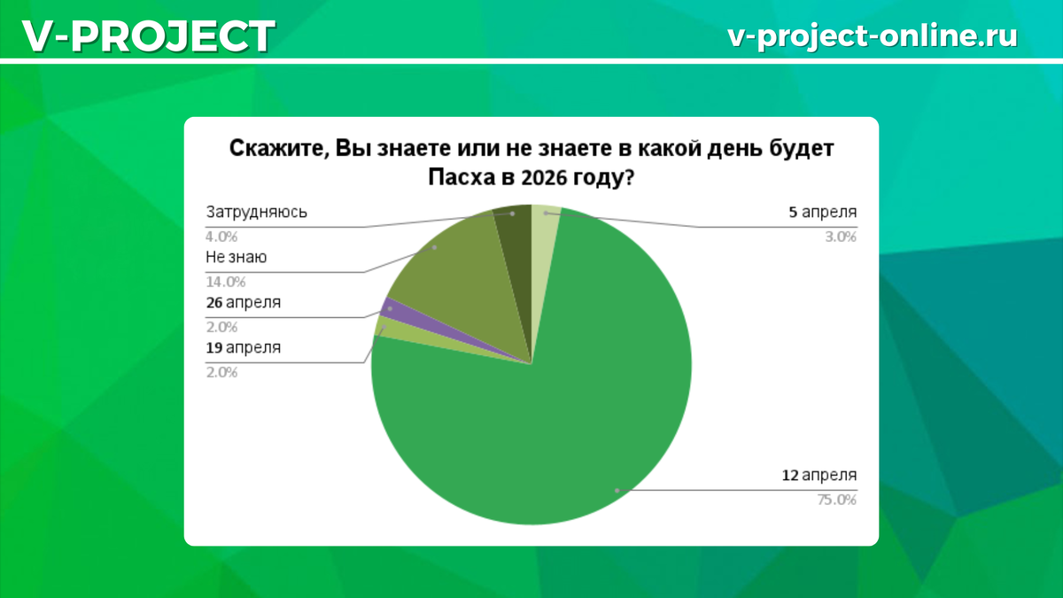 Собственный креатив