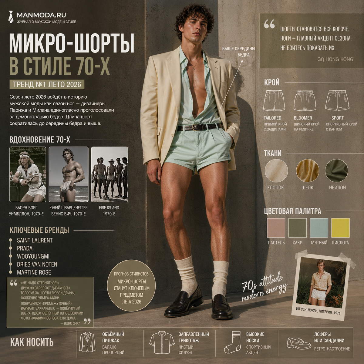 Микро-шорты в духе 70-х