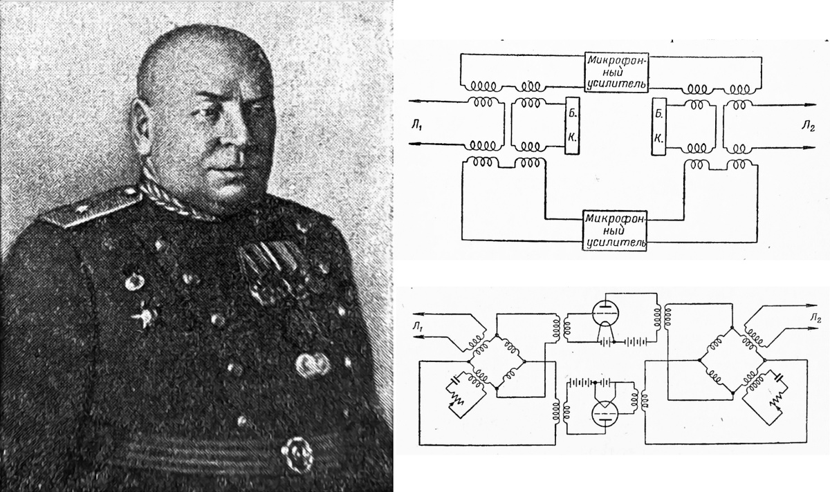 В.И.Коваленков. Схемы телефонных трансляций 1909 и 1919 гг. Иллюстрации из статьи К.Петрова «Изобретатель телефонной трансляции» (журнал «Военный связист», №11, 1949 г.). Фонды НТБ ЦМС