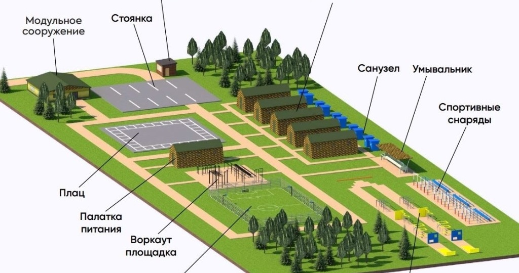 Нягань получит 19 млн рублей на строительство сооружения для обучения молодежи начальной военной подготовке