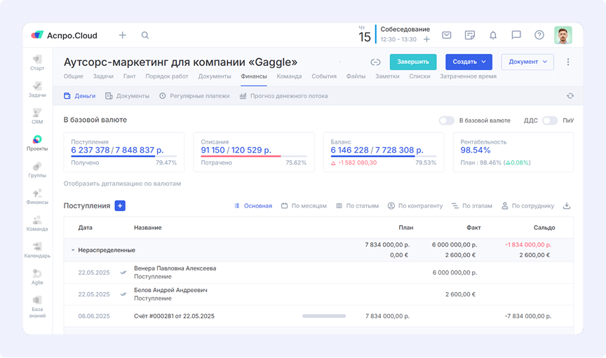 Пример ведения бюджета проекта в системе Аспро.Cloud