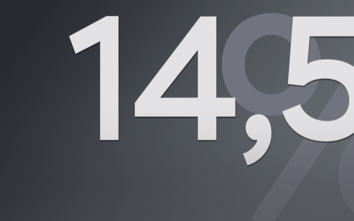    Банк России снизил ключевую ставку до 14,5% фото: Банк России