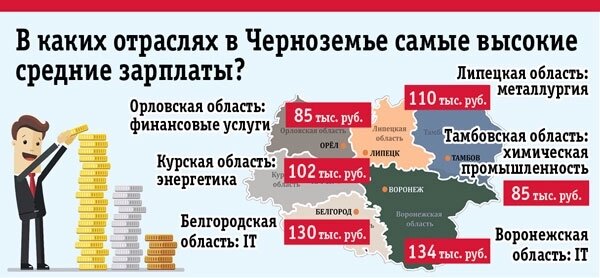    Фото: АиФ