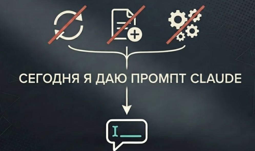 Создать карусель