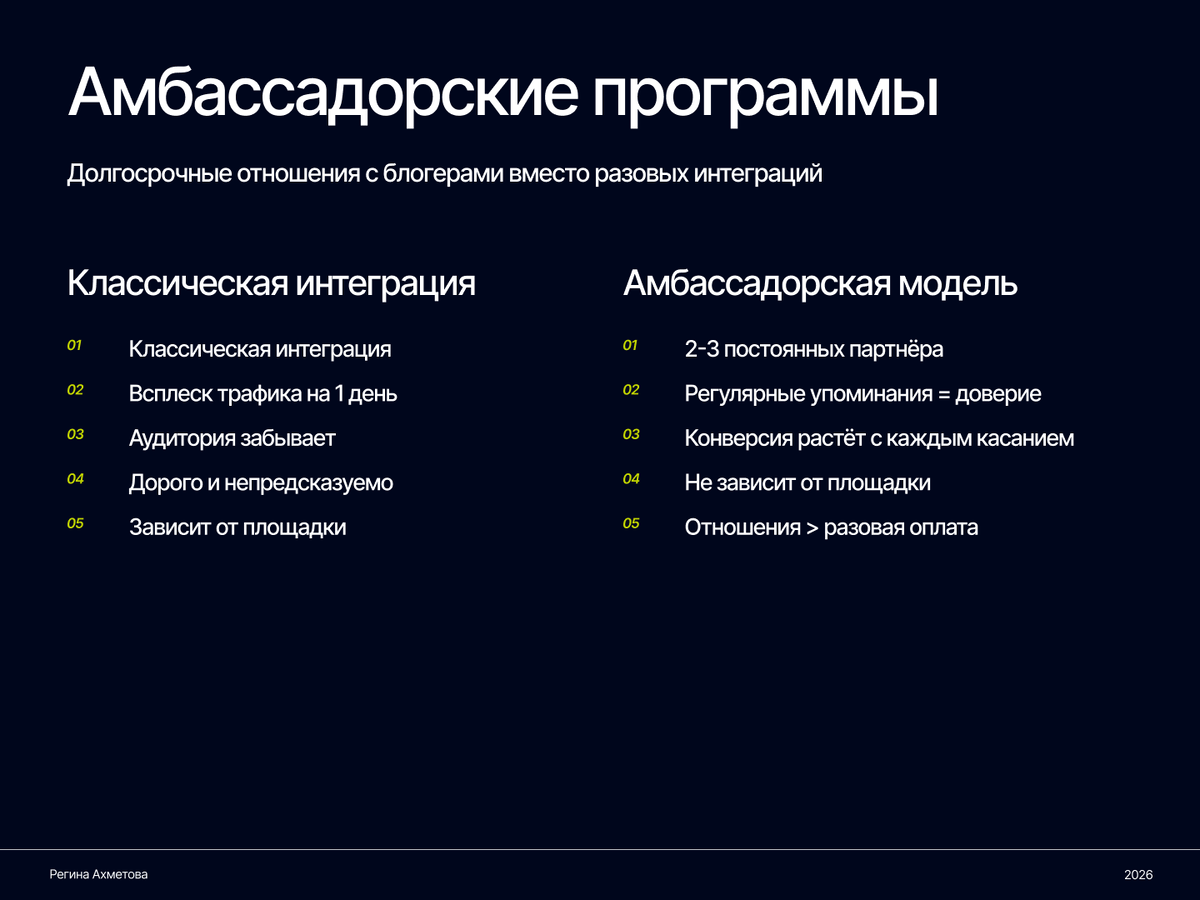 Преимущества амбассадорских программ