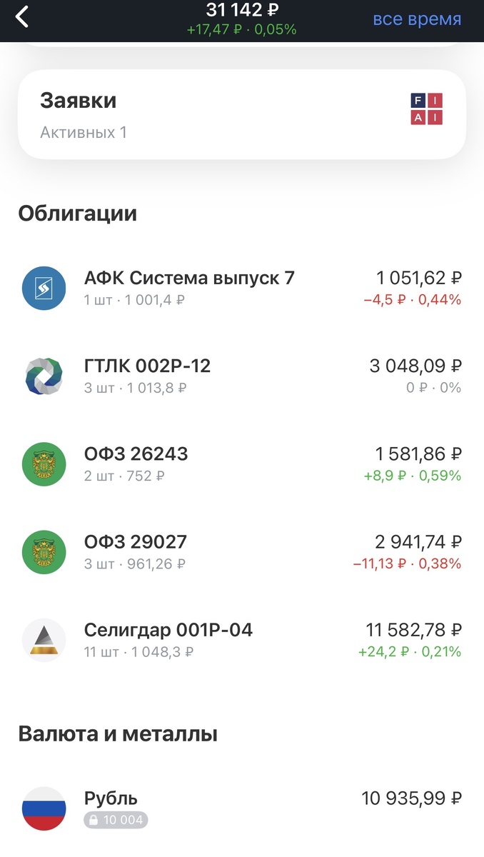 Текущий портфель сына