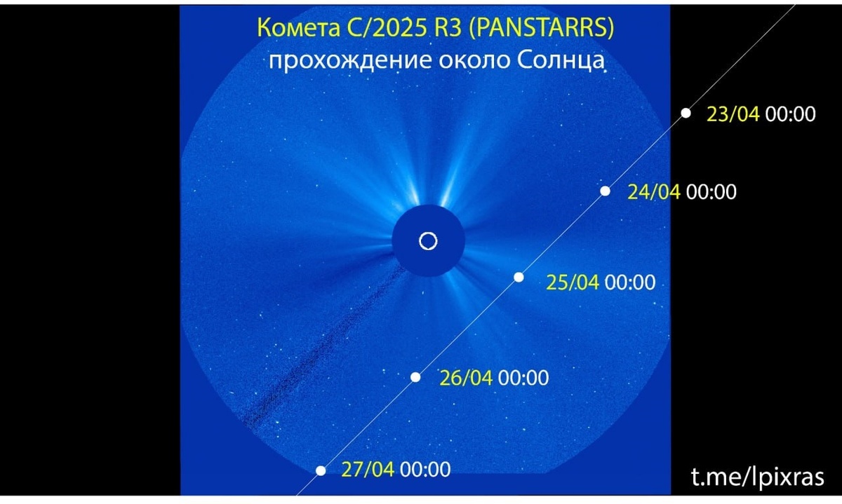    Лаборатория солнечной астрономии ИКИ РАН