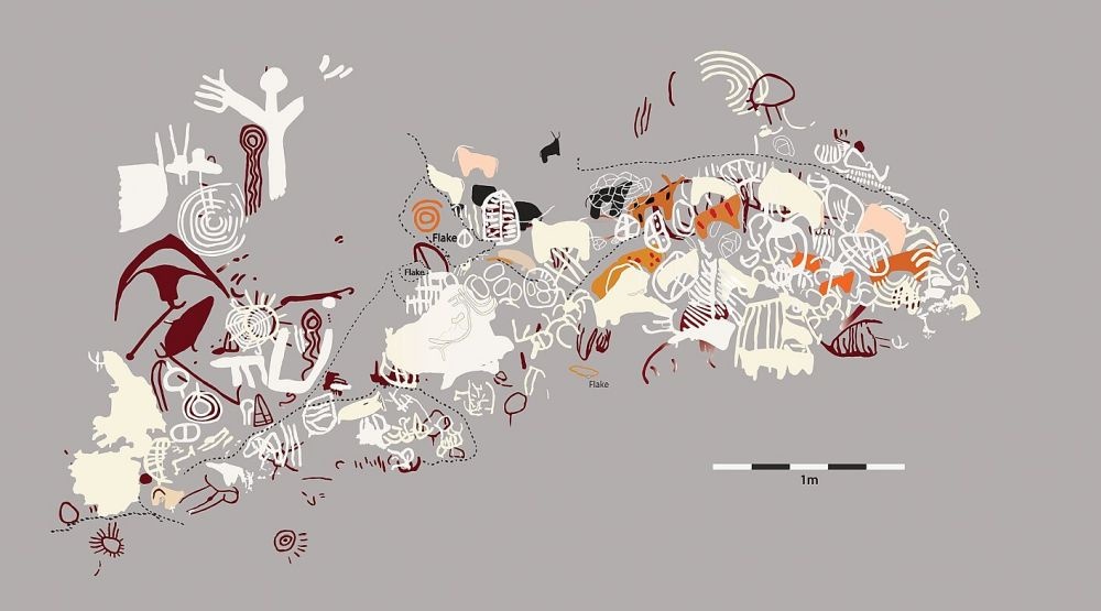    Графическая реконструкция изображений. / Фото: Azania: Archaeological Research in Africa