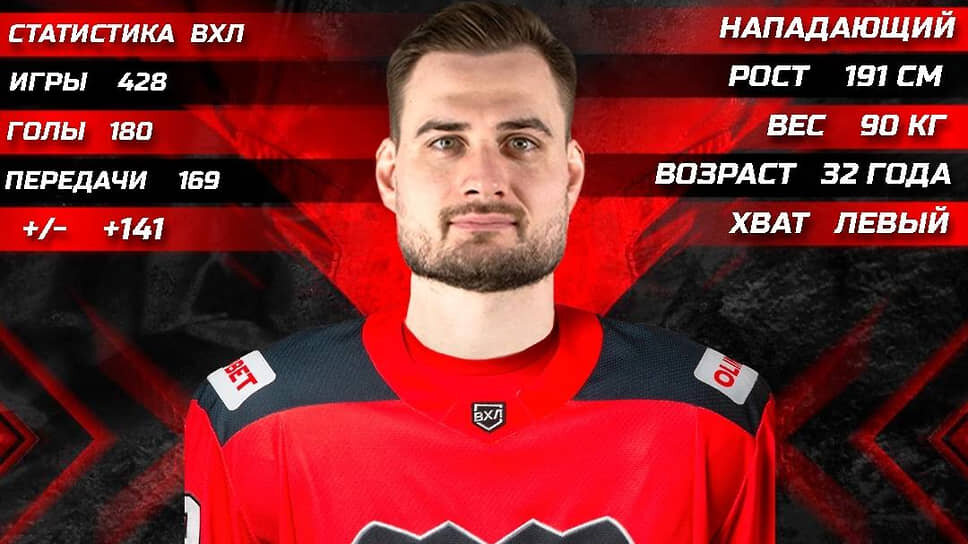 Фото: ХК «Молот»