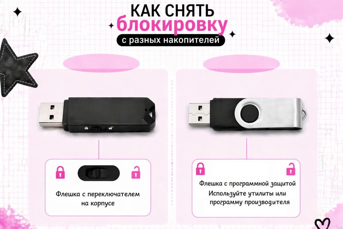 Поищите переключатель на корпусе. Если его нет, снять защиту записи с флешки можно и другими способами. Источник: нейросеть📷
