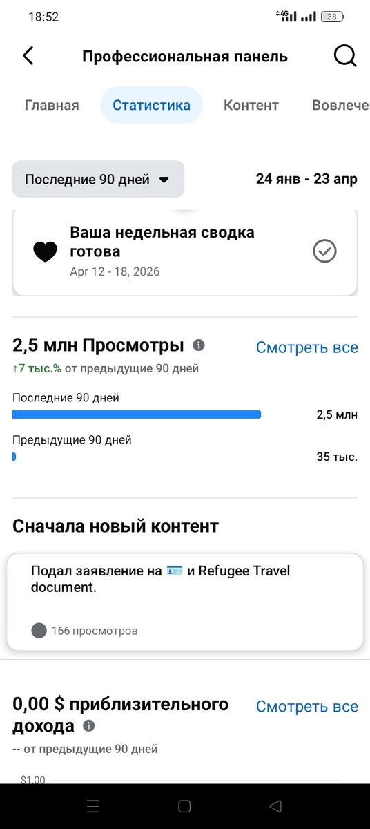 -2