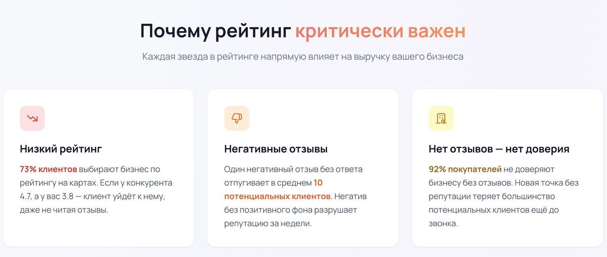 repuboost.ru отзывы для яндекс карт и гугл мапс