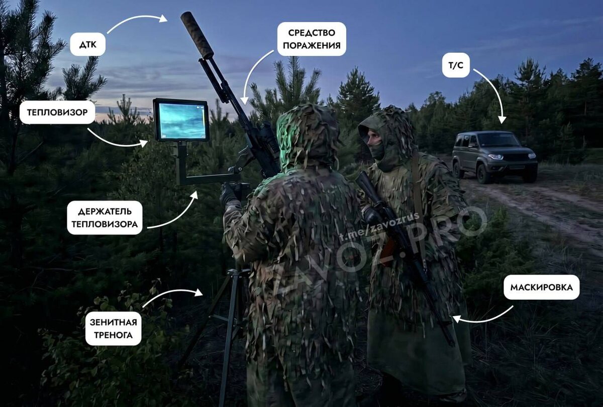 Экипировка российских военнослужащих в составе МОГ