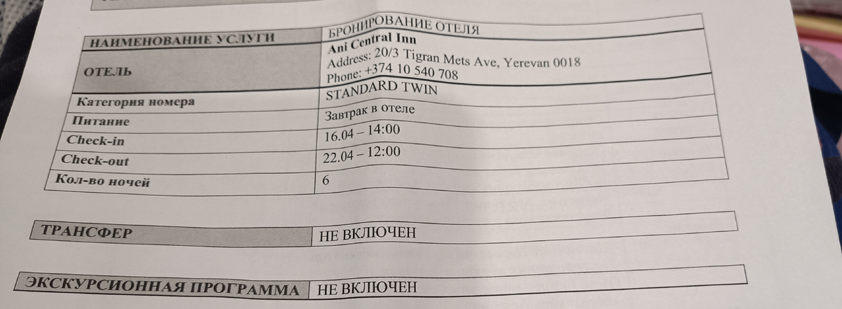 Бронь отелля