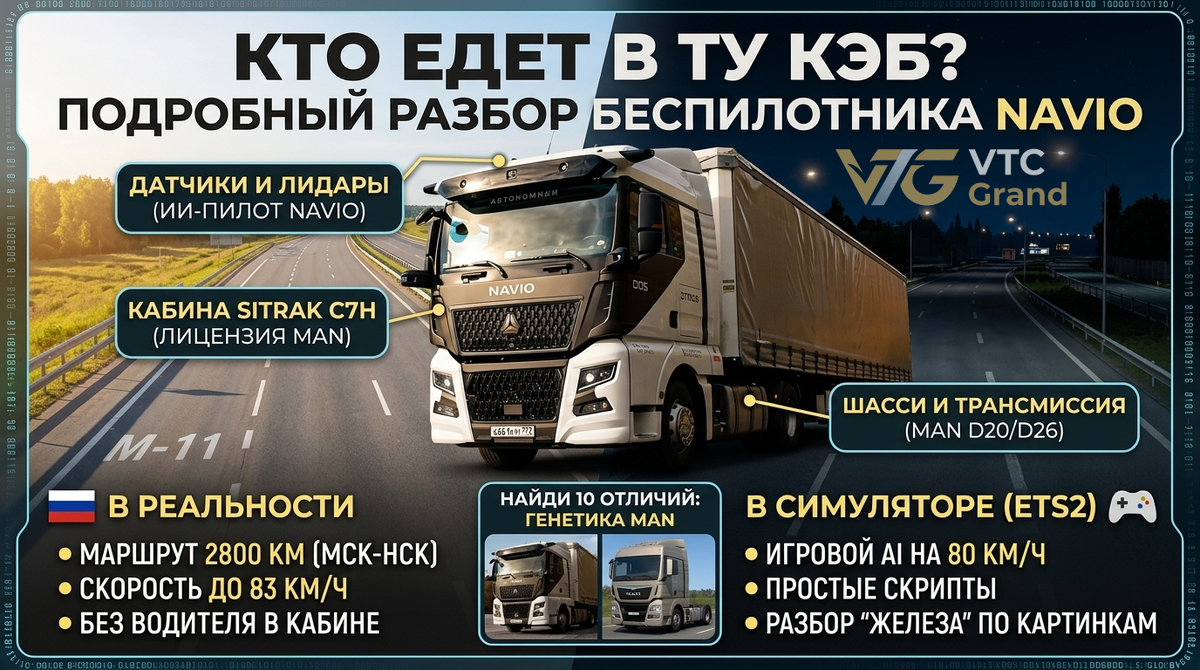 Источник данных: «Известия». Инфографика: VTC Grand.