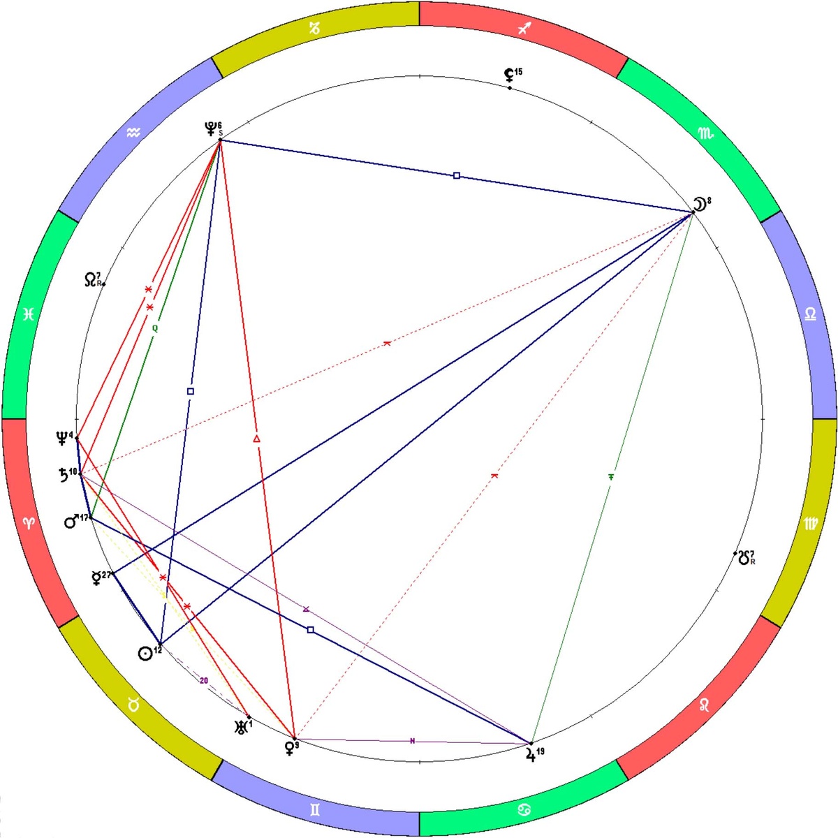 Положение планет на 01.05.2026. Полнолуние.