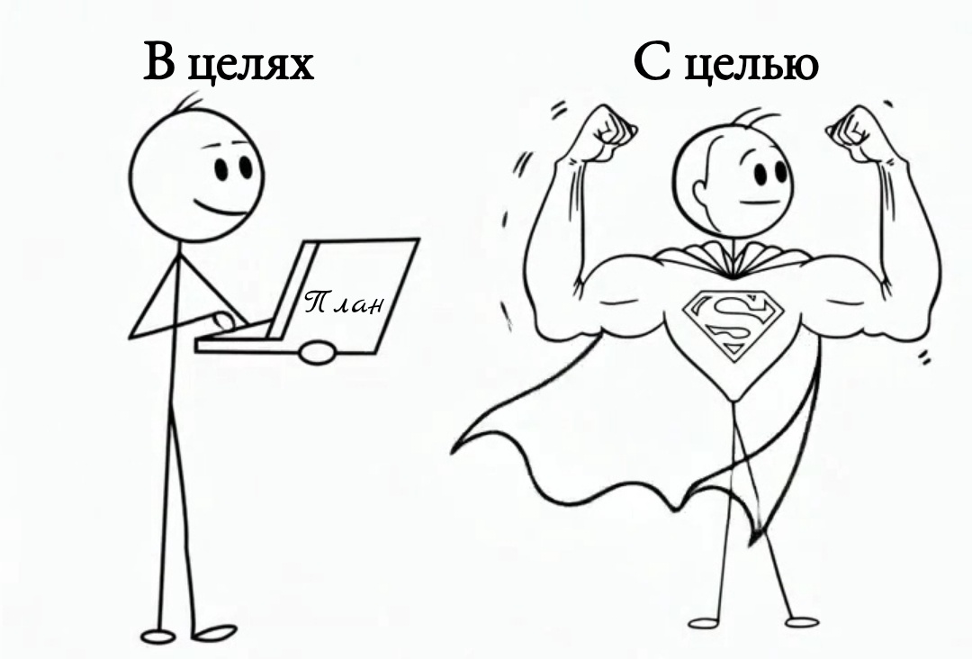 Планировщик "В целях" и супермен "С целью" 