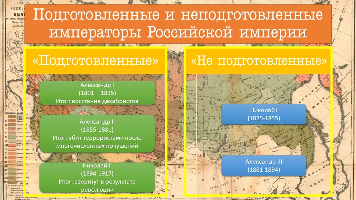 Фон слайда - карта, взятая из Викитеки