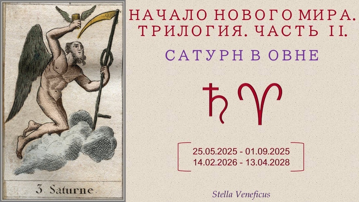 Сатурн в овне 
