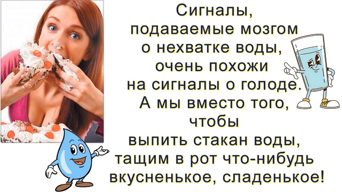 Коллаж про сладенькое и воду