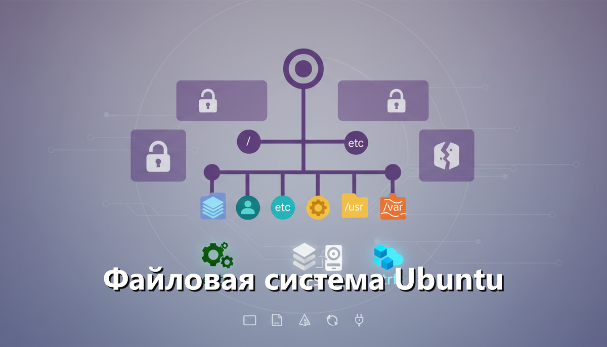 Файловая система Ubuntu: структура каталогов, типы файловых систем, права доступа