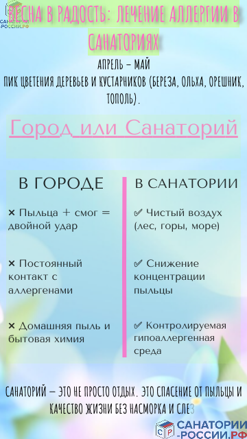 Лечение аллергии в санаториях России