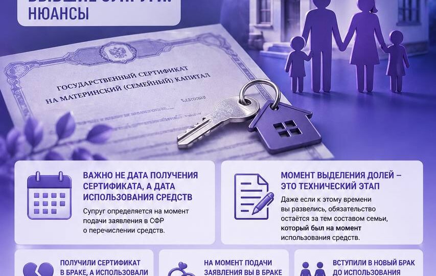 📌 Кому выделяются доли при использовании маткапитала
