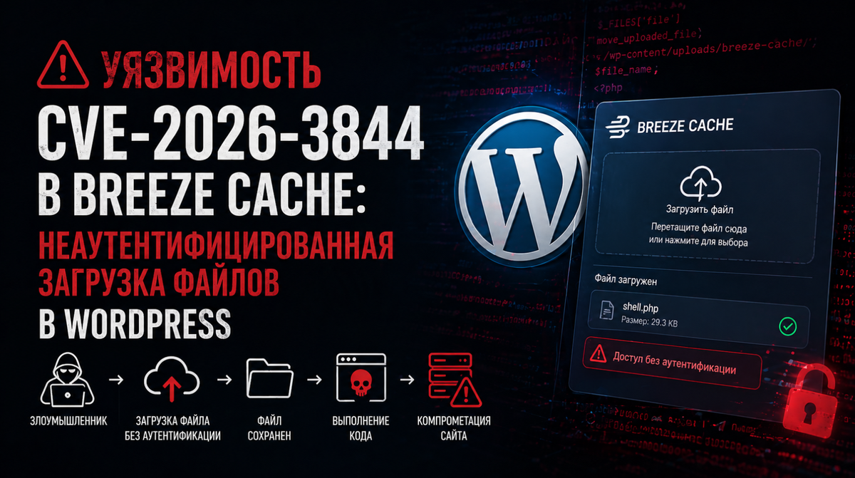 Уязвимость CVE-2026-3844 в Breeze Cache
