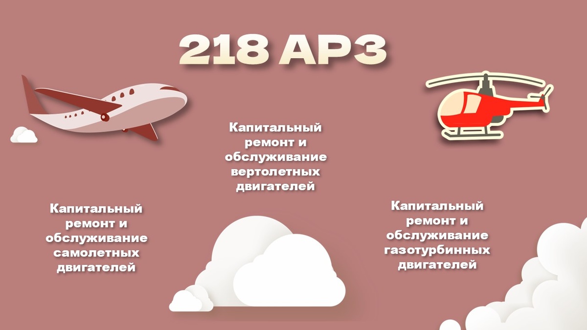 Описание экскурсии в 218 Авиаремонтный завод