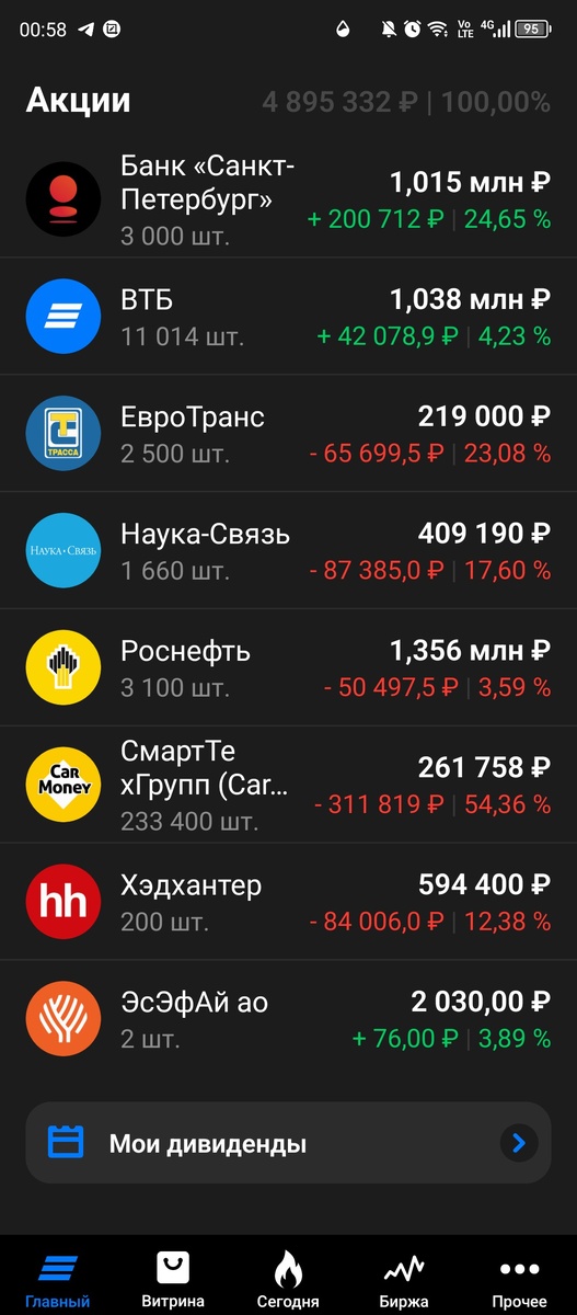 -1-2