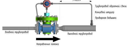 Рекомендуемая схема подключения обратной связи регулятора Gefest 40
