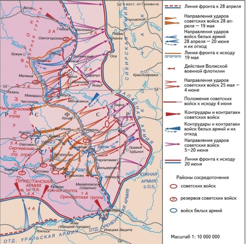 Наступление красных на Восточном фронте.